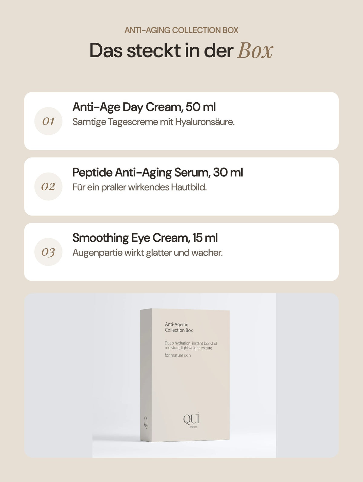 Anti-Aging Collection Box: Inhalt der Box