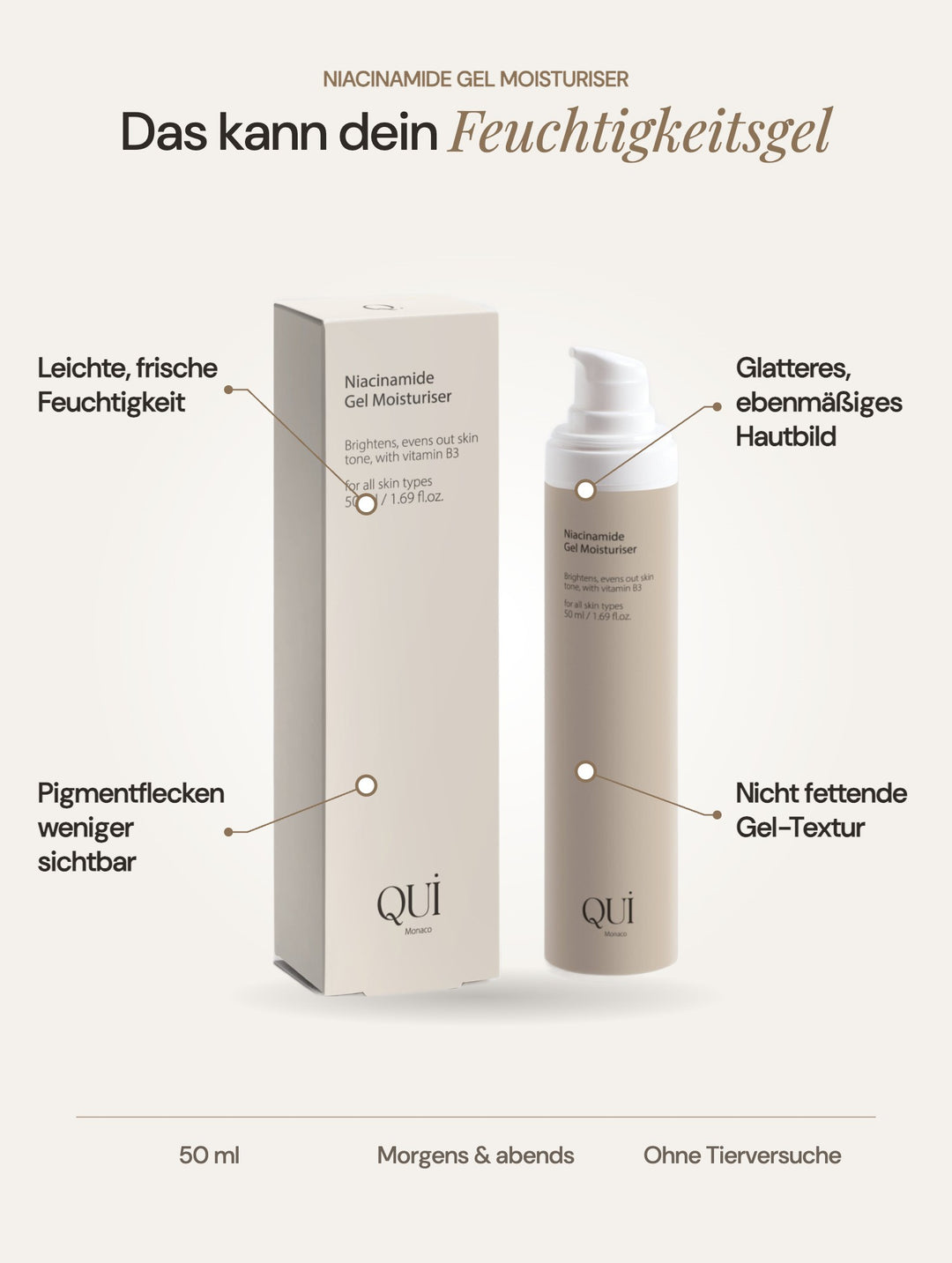 Niacinamide Gel Moisturiser: Vorteile auf einen Blick