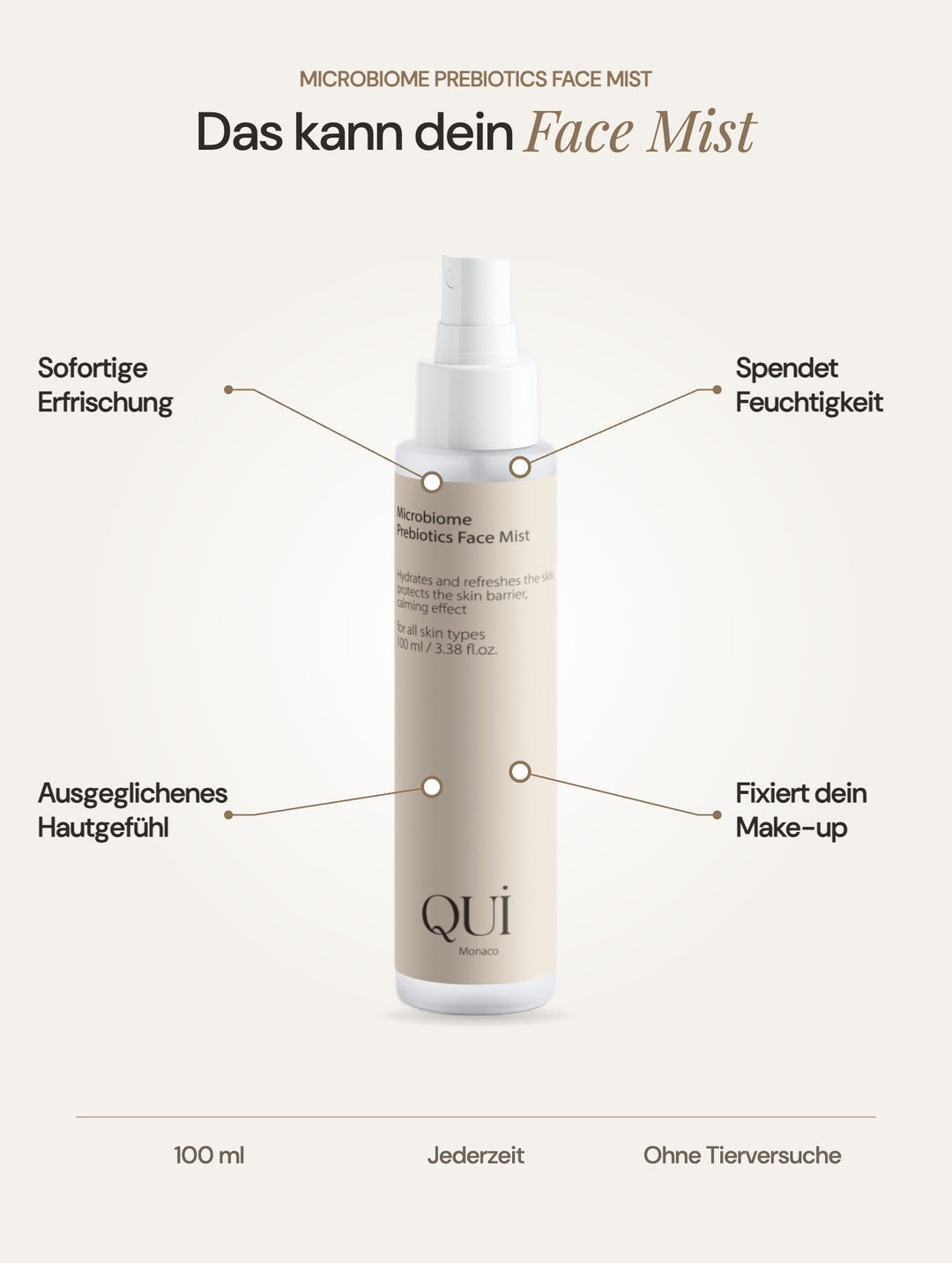Microbiome Prebiotics Face Mist: Vorteile auf einen Blick