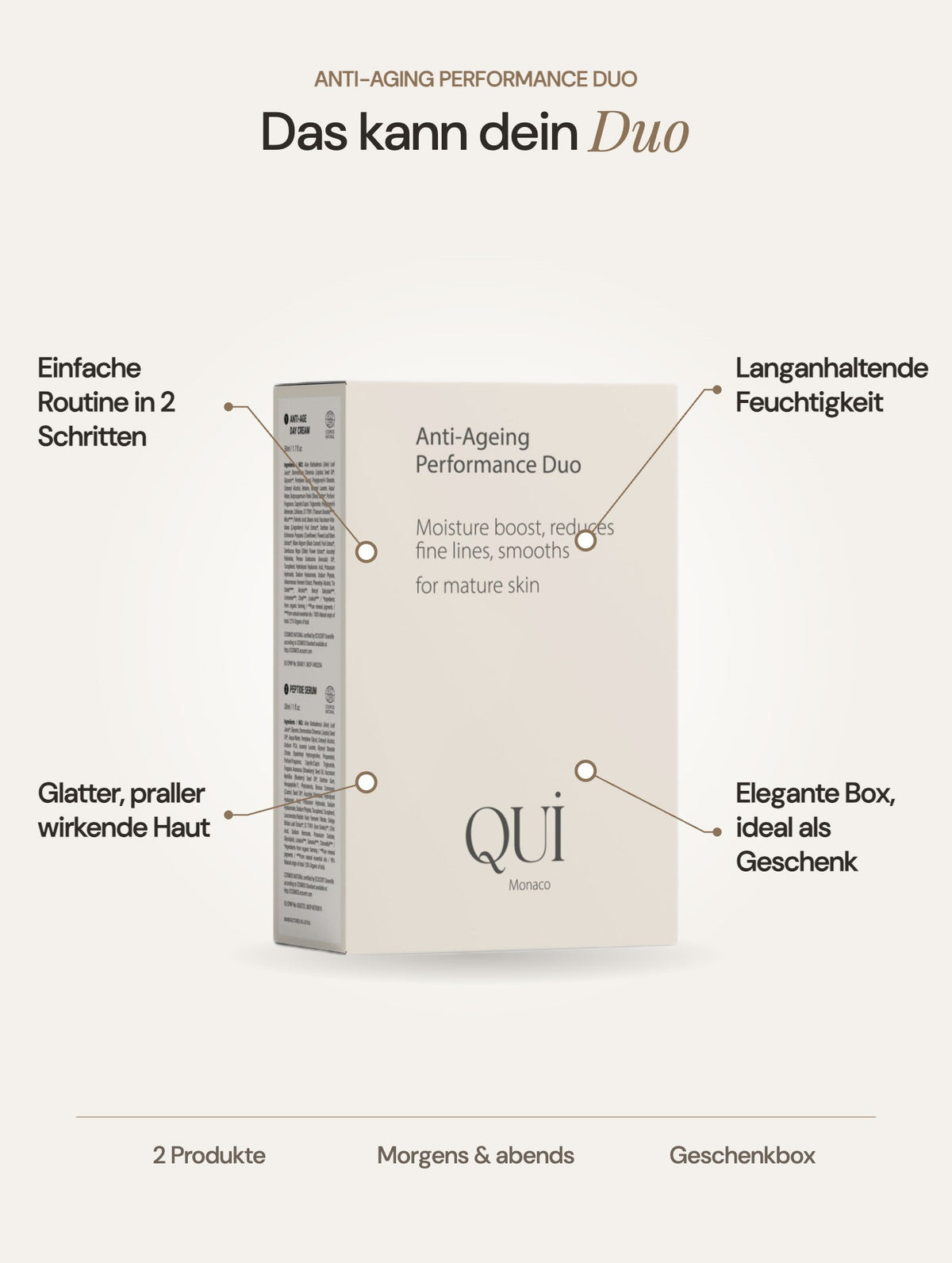 Anti-Aging Performance Duo: Vorteile auf einen Blick